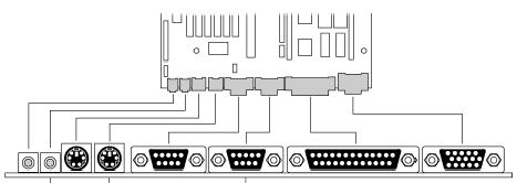 Порттар жасалу түріне қарай параллель және тізбекті болып бөлінеді. Дербес компьютерлерде негізгі ендіру/шығару интерфейсі үшін тізбектелген және параллель порттар қолданылады.