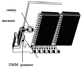 ДIMM модулін орналастыру: Ұяшықтын бекітуші құлыптарын шеттеріне қарай