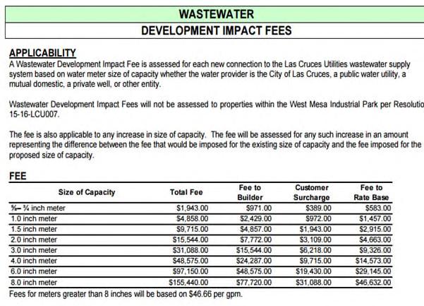 Development and Impact Fees for Residential Development The costs for water and waste water appear to be in-line for an arid environment.