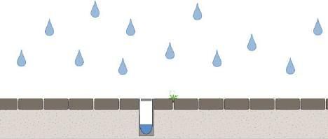 Open gutter An open gutter is a simple above-ground drain, which can be used in the garden, on the street, in parks and on squares.