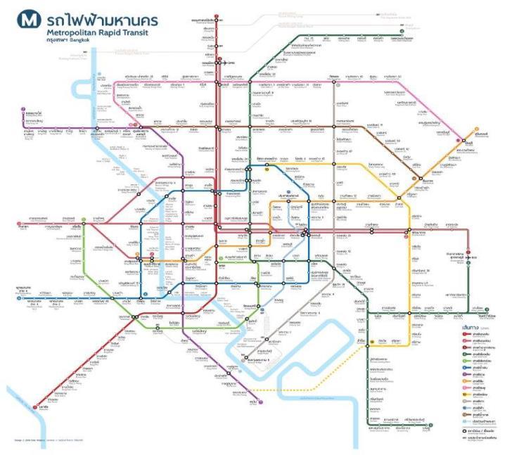 Thailand s Mass Transit Infrastructure Rollout (Cont d) New stations being developed providing additional development opportunities 13 years Plan (2029) 316