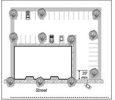 Article 3: Site Development (2) Parking is prohibited in any required screening or landscaping buffering areas as may be required in Section 3.5, Landscape, Screening, and Buffering Standards.