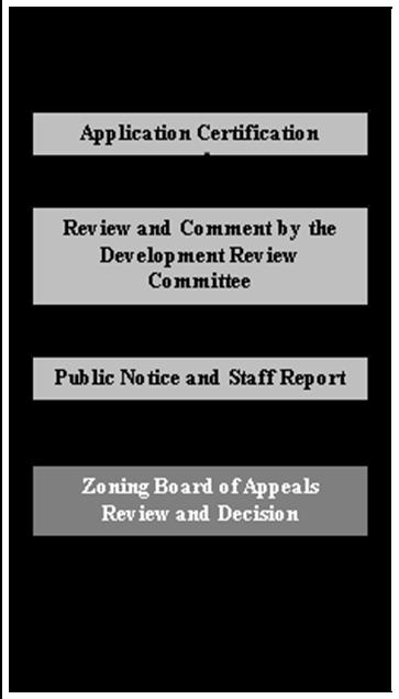Article 8: Development Procedures (1) The application shall be forwarded to the development review committee for review after the city planner certifies the application is complete (See Section 8.3.