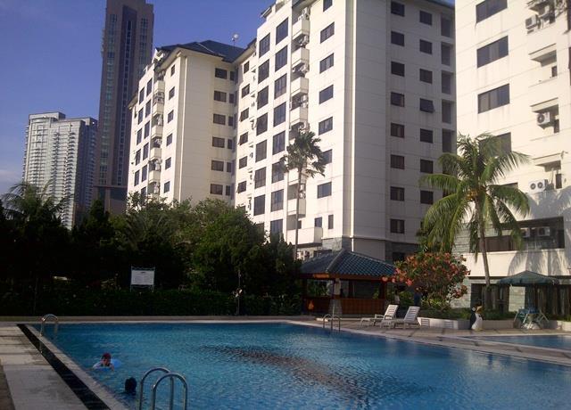 Previous Condominium Projects Kemang Jaya
