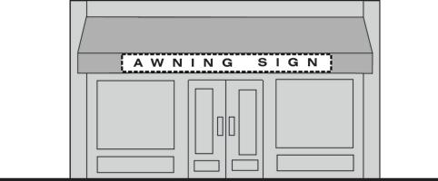 Title 17: Zoning Sign Terms. A-Frame Sign. A portable upright, rigid, self-supporting frame sign in the form of a triangle or letter A. FIGURE 17.46.190(1): A-FRAME SIGN Animated Sign.