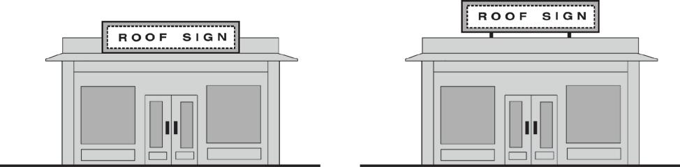 Title 17: Zoning Projecting Sign. A single or double faced sign that is perpendicular to the face of a building and projects more than 15 inches from the face. FIGURE 17.46.