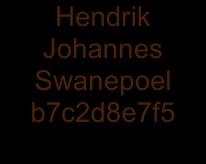 Swanepoel b7c2d8 Vierde geslag Pieter Andries