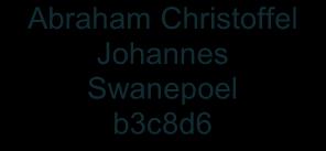 Swanepoel b3c8d6e3f6 Maria Jacoba Swanepoel