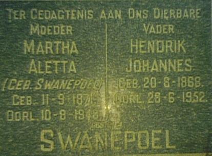 Swanepoel (b7c2d8e7f3), wat met Maria Jacoba (Miemie) Swanepoel getroud is. 460 Miemie was Martha se suster. Twee Swanepoel-broers is dus met twee Swanepoel-susters getroud.