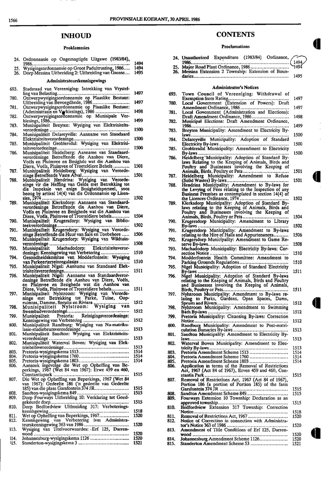 , 1566 PROVINSIALE KOERANT, 30 APRIL 1986 INHOUD CONTENTS Proklamasies Proclamations Il 24. Ordonnansie op Ongemagtigde Uitgawe (1983/84), 24.