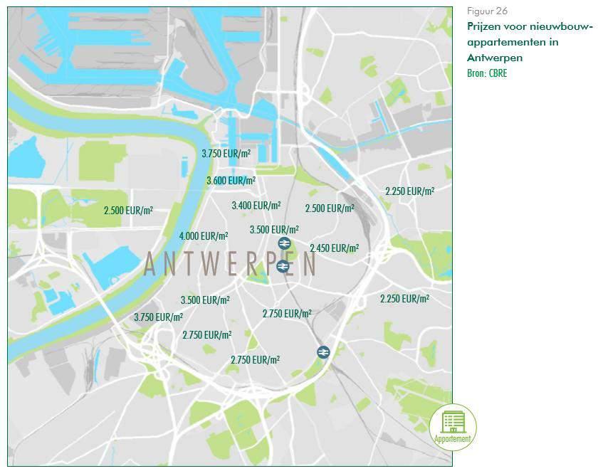 Residential Market in Flanders - Antwerp Antwerp 2015 2016 Nr. transactions 4.275 4.