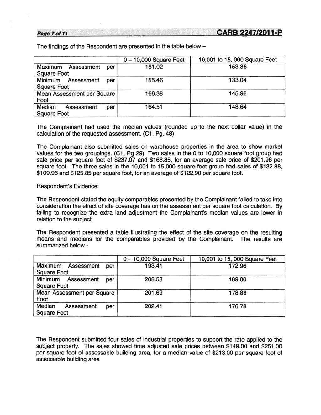 Page 7of11 The findings of the Respondent are presented in the table below- 0-10,000 Square Feet 10,001 to 15, 000 Square Feet Maximum Assessment per 181.02 153.36 Minimum Assessment per 155.46 133.