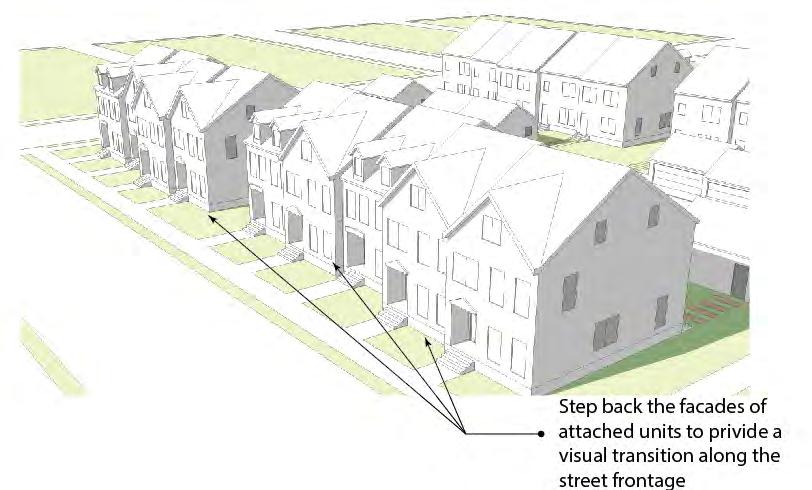 One or more of the following techniques shall be incorporated: (1) Step back the facades of attached units (town homes, triplexes, etc.