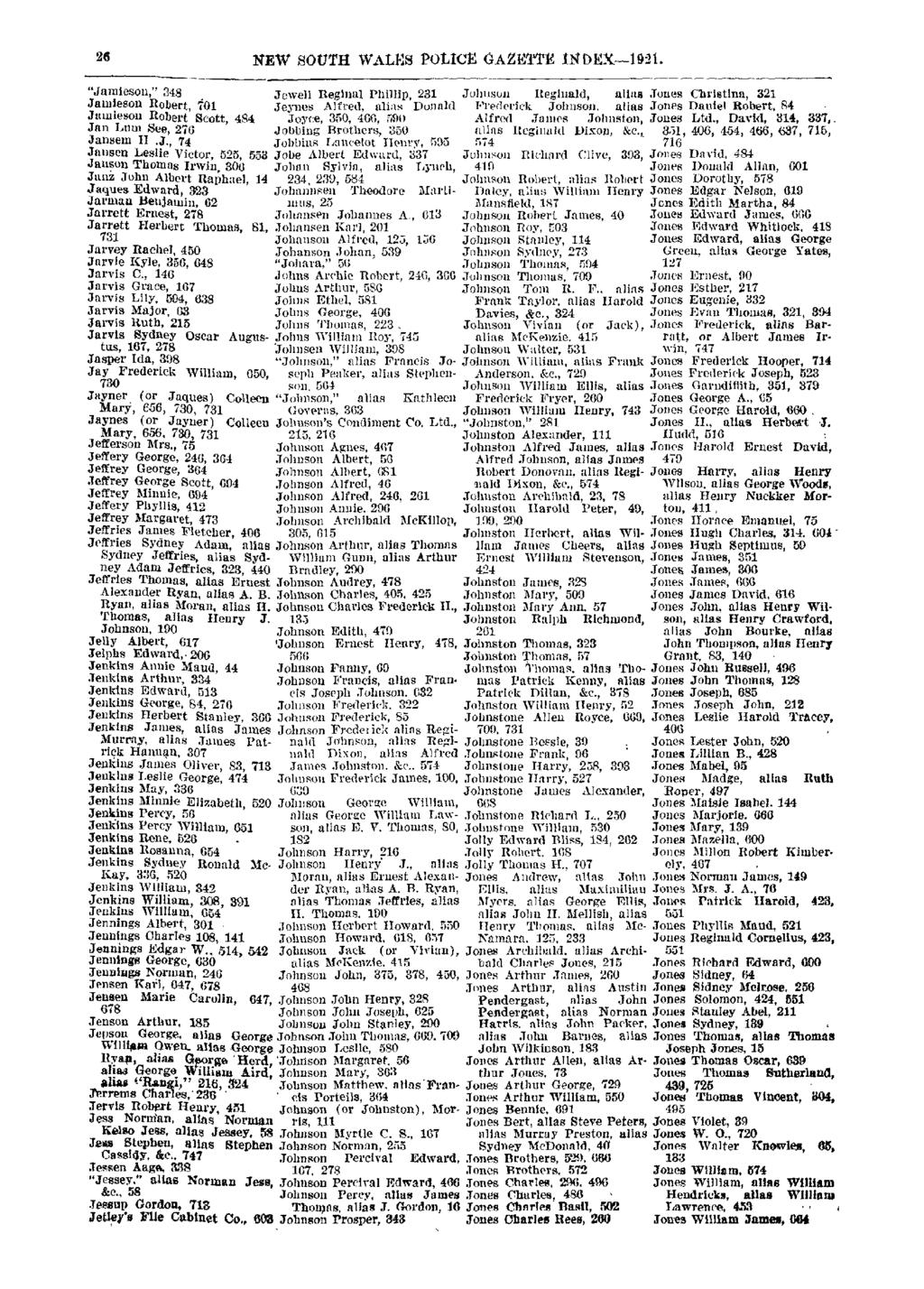 26 NEW SOUTH WALAiS POLICE GAZETTE INDEX-1921.