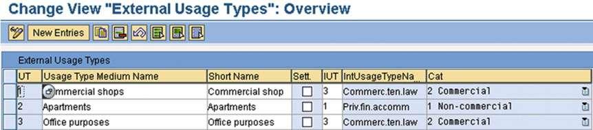Maintain External Usage Types for Rental Objects In this section, you will specify the external usage types for rental objects (Figure 10-23 ) and assign an internal usage type to them.