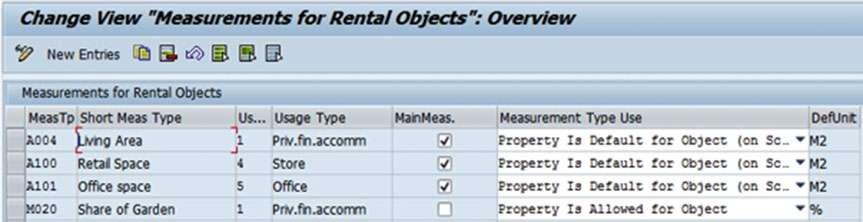 Assign Usage Types to Rental Object Types screen Maintain Measurement Types per Usage Types In this step, you can create specifications for measurement types for rental objects that apply for