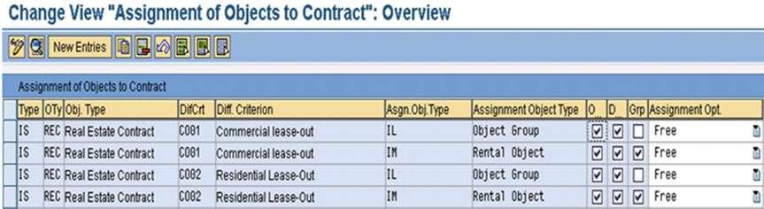 IMG Flexible Real Estate Management (RE-FX) Contract Objects Permitted Object Types per Contract Type Figure 10-30.
