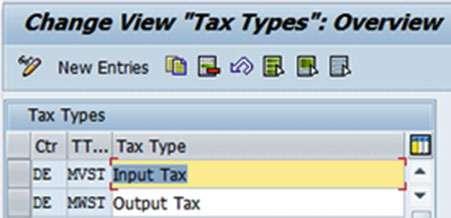 Accounting in REFX CHAPTER 10 STEP-BY-STEP GUIDE FOR CONFIGURING AND IMPLEMENTING SAP REFX We need to carry out the following activities to configure accounting in the SAP REFX system.