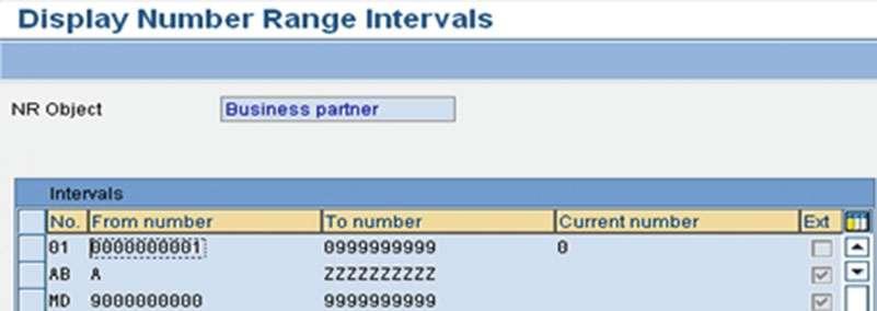 Number ranges for business partner Define Grouping and Assign Number Ranges In this activity, you will define groupings of business