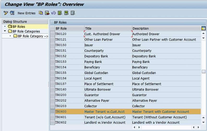Define Business Partner Roles CHAPTER 10 STEP-BY-STEP GUIDE FOR CONFIGURING AND IMPLEMENTING SAP REFX In this IMG activity you will define the business partner roles and their attributes (Figure 10-8