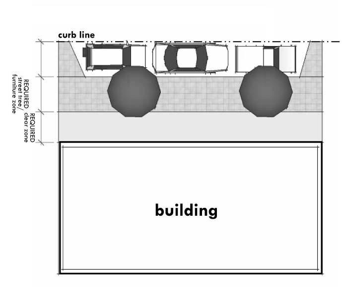 by providing parking inside the curb line (Figure 3-20).