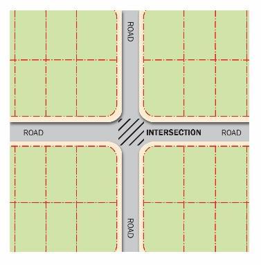Intersection driveways and parking lots. LANE means a public road intended primarily to give access to the rear of buildings and parcels of land.