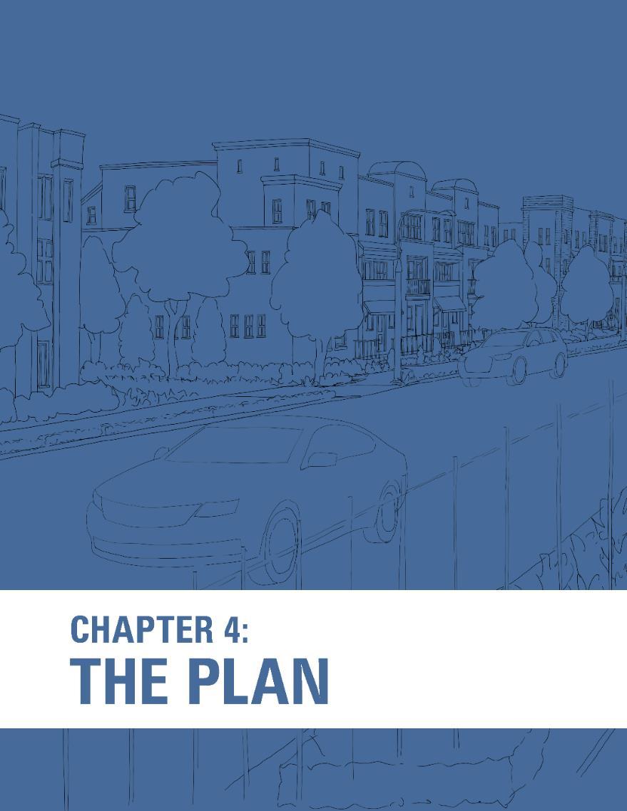 The Plan (Chapter 4) Areas of Change