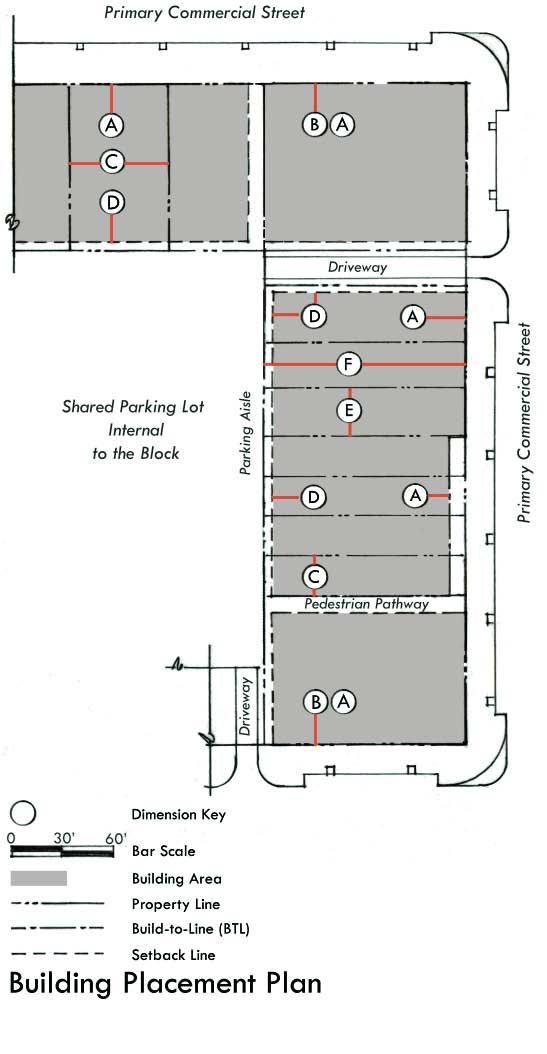 T5A BUILDING ENVELOPE STANDARDS: Building Placement Table 4.