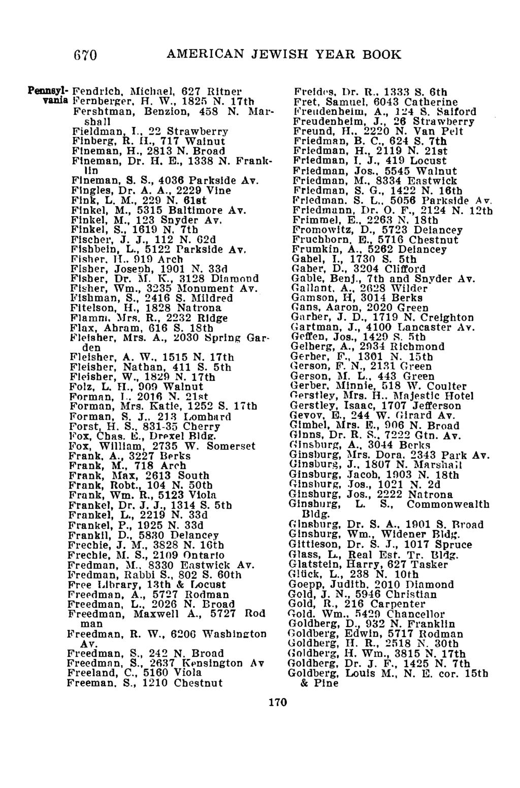 670 AMERICAN JEWISH YEAR BOOK Pennsyl- Fendrich, Michael, 627 Ritner vanla Fernberger, H. W., 1825 N. 17th Fershtman, Benzion, 458 N. Marshall Fieldman, I., 22 Strawberry Flnberg, R. II.
