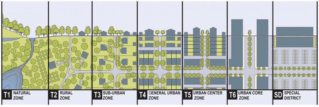 Based on the varied mix of housing types and the layout of the proposed development, the proposal does not fit within any typical zoning category, thus the Planned Development zoning is being applied.