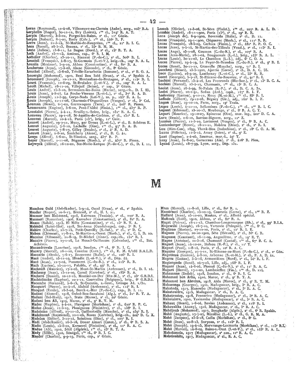 _ 42 Lozach(Olivier), 12-3-06, Sl-Sèye(Finist.),1 cl,, 207"R. A.L. D. Lozahic(André),.16-31-3900, Pa3-is(i5 ),2' cl.,29 R.R. Luca(Josephde),6-g-igoo,Roveredo(Italie),2*cl.,D. 11.