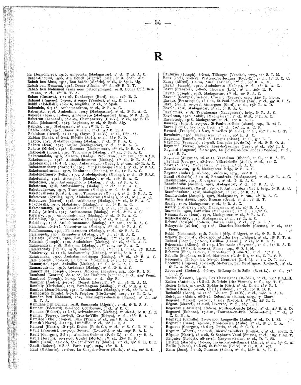 54 R Ra\Jean-Pie3'3'e), igi5,ampolaka (Madagascai'), 2' cl.,3' R. A.C. Raach-Ghouini, 3900,AïnRoucif(Algérie), brig.,6'r. Spah.Alg. RabahbenAïssa,1911,BouSaàda(Algéiïe), 2' cl.,6 Spah.Alg. RabahbenMesaoud, 191A, DouarAlfache, 3rocl.
