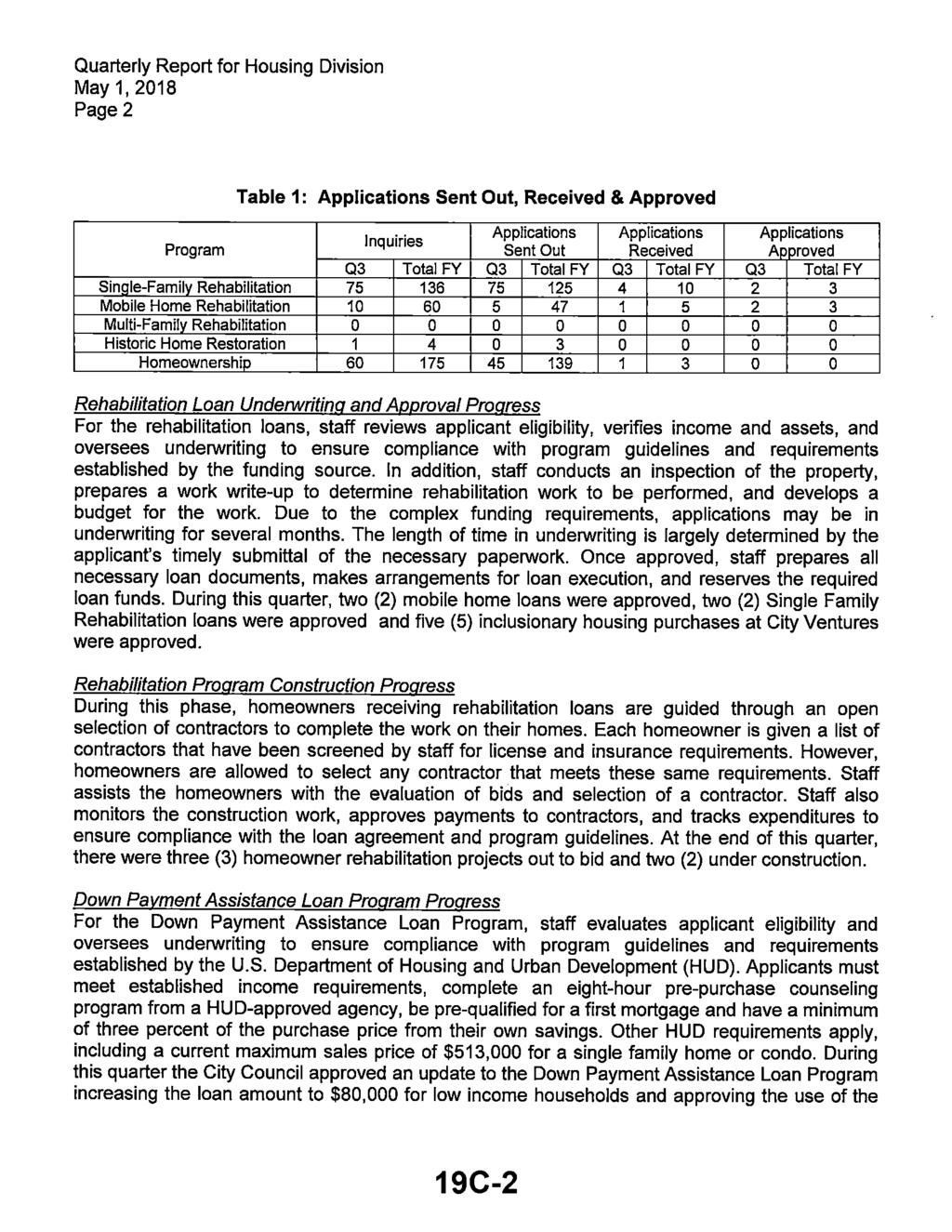 Quarterly Report for Housing Division May 1, 2018 Page 2 Table 1: Applications Sent Out, Received & Approved Program Q3 Inquiries Total FY Applications Q3 Sent Out Total FY Applications Q3 Received