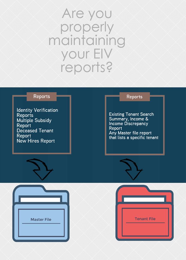 Spotlight on Compliance: EIV Reports Part of the Management and Occupancy Review includes a thorough evaluation of when owner/agents are running and using EIV reports, whether or not they are