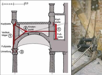 measure: - restoration planning of monumental staircases - restoration of the