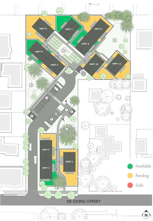 4905 NE Going Street: Possible Joint Venture Development Going Street Commons https://www.goingstreetcommons.