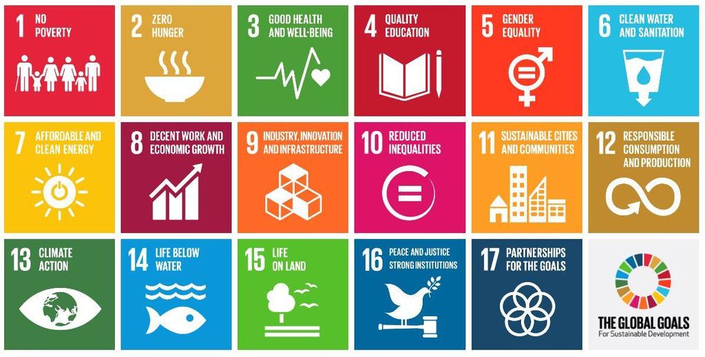 The Sustainable Development Agenda 2030 was signed by 193 UN state members in 2015 Surveyors
