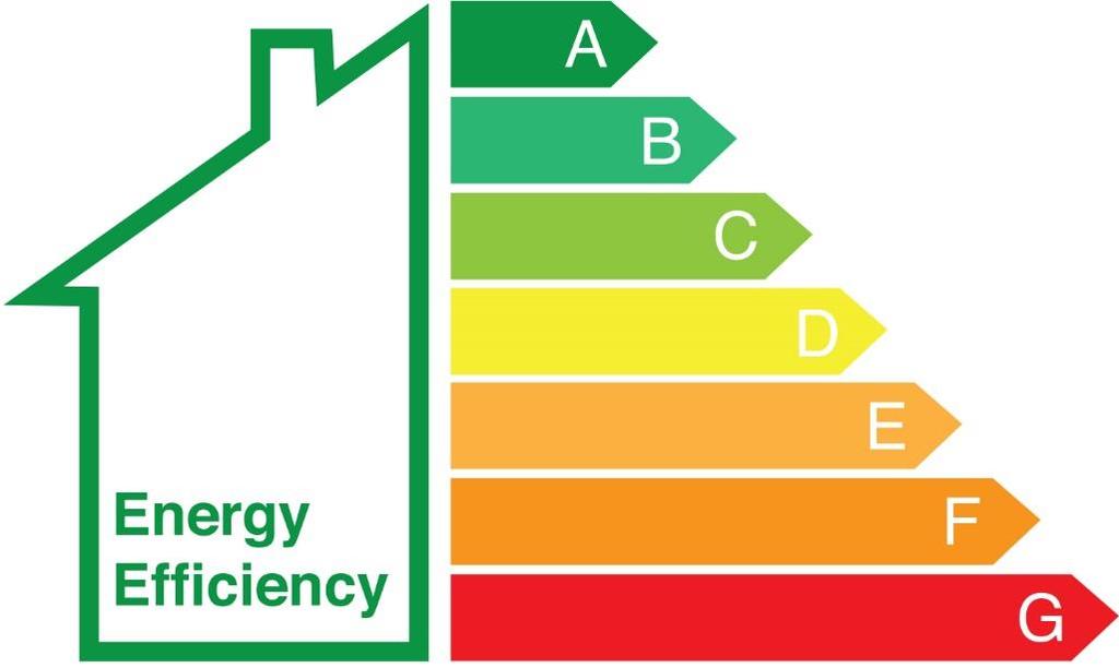 ENERGY EFFICIENCY + INDOOR AIR QUALITY ENERGY EFFICIENCY is already at the