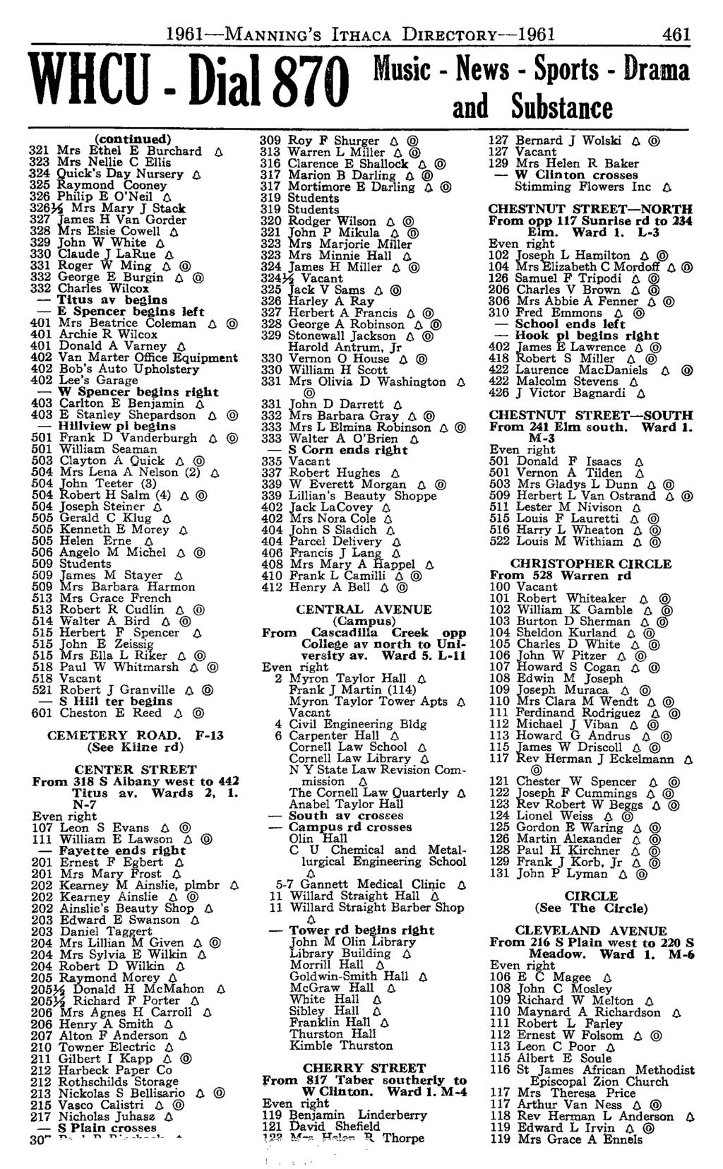 1961-MANNING'S ITHACA DIRECTORy-1961 WHCll -Dial 870 (continued) 321 Mrs Ethel E Burchard t> 323 Mrs Nellie C Ellis 324 Quick's Day Nursery t> 325 Raymond Cooney 326 Philip E O'Neil t> 326~ Mrs Mary