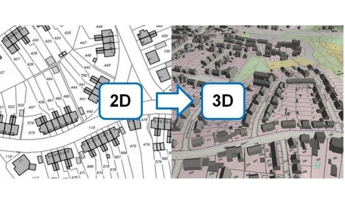 THE NECESSITY OF 3D-4D CADASTRE Various categorizations and definitions have been made for the cadastre taking into consideration criteria such as priority purposes, types of registered rights,