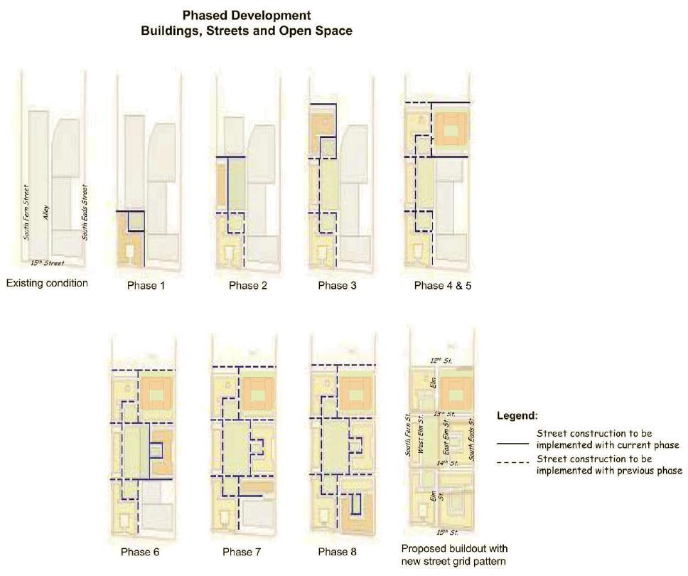 Page 22 Metropolitan Park Street Phasing Source: Metropolitan Park Design Guidelines 13th Street S.: Consistent with the Metropolitan Park Design Guidelines, 13th Street S. is proposed as a 29.