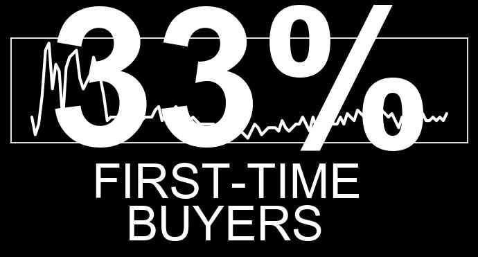HOMEBUYERS FIRST-TIME