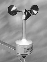 The calculations are used to classify the cup anemometers according to the annex I of the IEC 614-12-1 power performance measurement standard [3].
