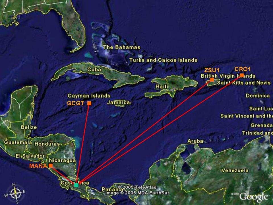 Link to ITRF00 MANA = Nicaragua GCGT = Islas