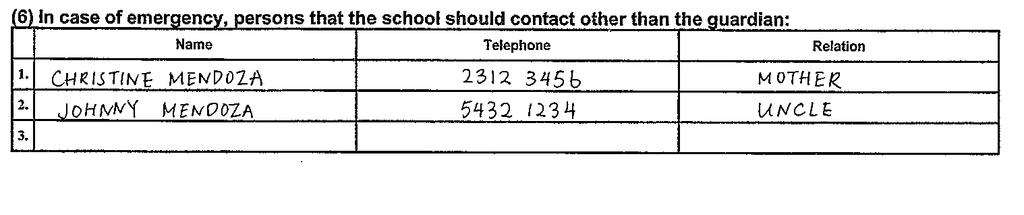 (6) In case of emergency, persons that the school should contact other than the guardian: Name Telephone Class Relation Write the name of any other relative/guardian residing in Hong Kong that can be