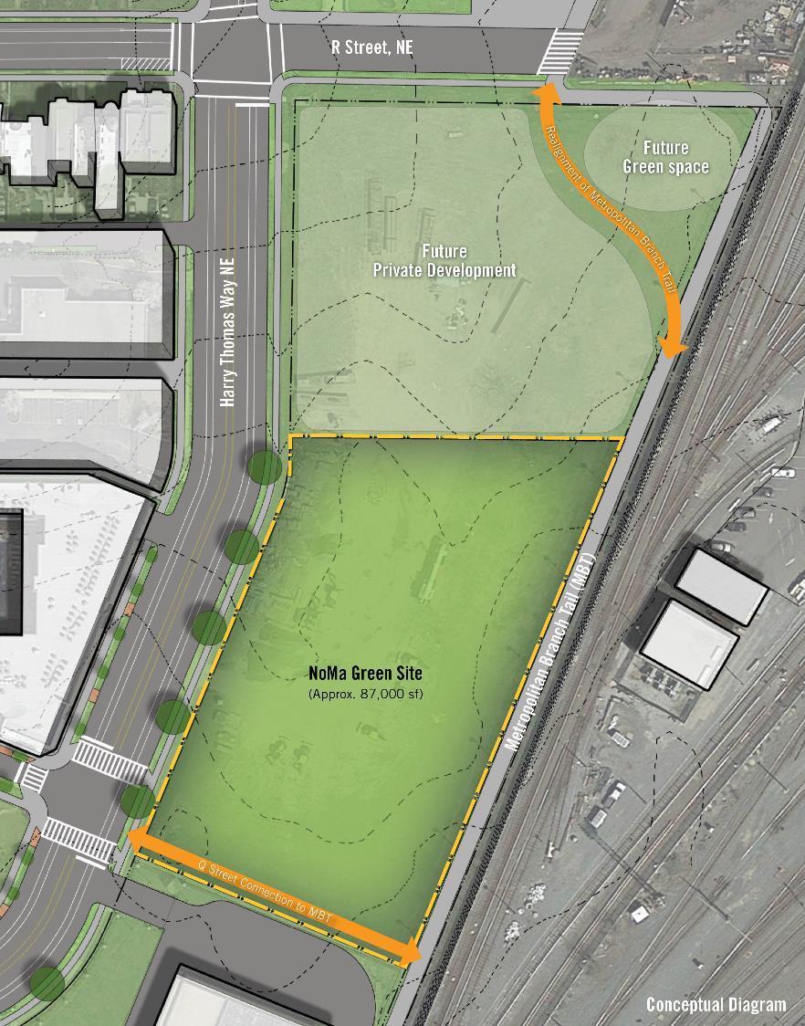 NoMa GREEN Envisioned as the neighborhood s backyard, this future park will