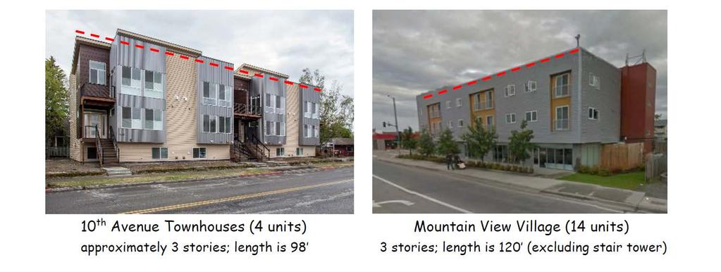 3. Mitigate 3-story building design a. Re-state the limitation on length of 2.5-story buildings in terms of feet not stories.