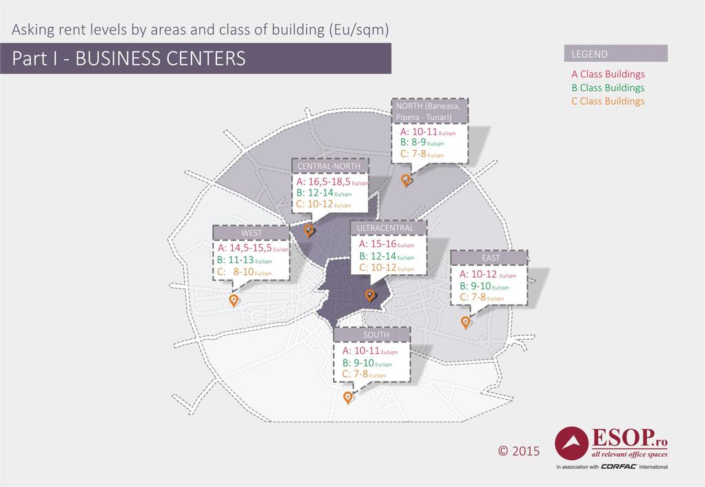 WEST AREA: The west area, especially the central-western part, represented in 2014 a hot spot on the office spaces map, drawing a significant segment to the demand for such spaces (approx.