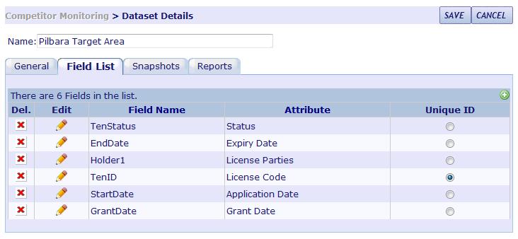 FUNCTIONALITY OVERVIEW Select specific dates of interest Upload snapshots of license data of your target area
