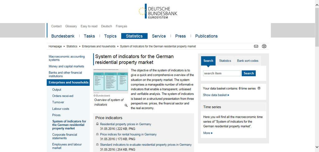 2. The Bundesbank s dashboard http://www.bundesbank.